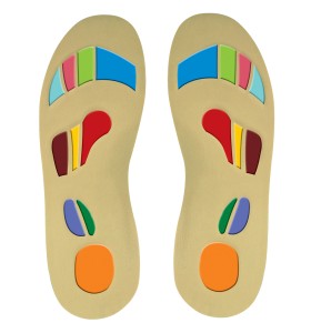 Acu Pro Insoles