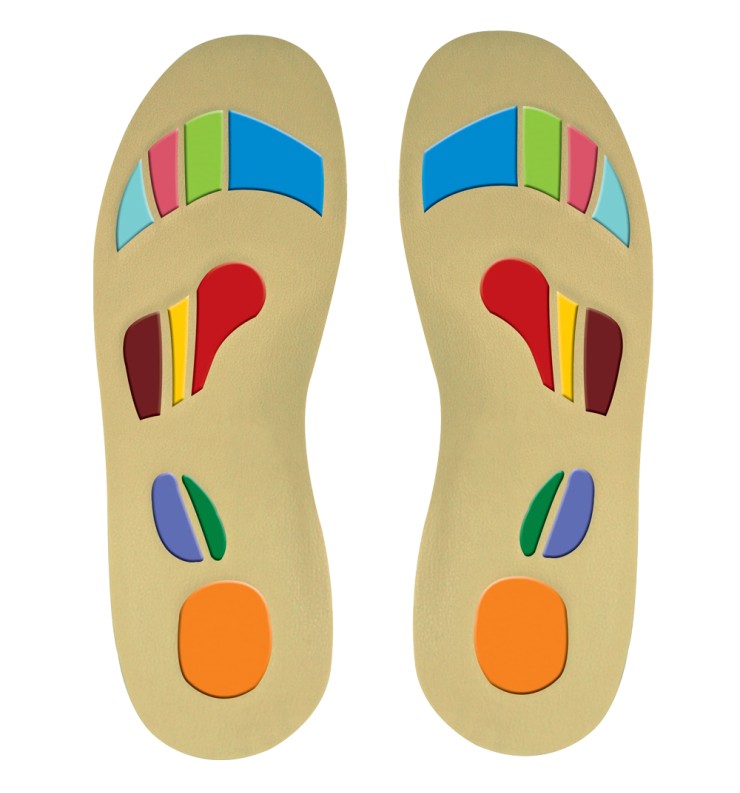 Acu Pro Insoles